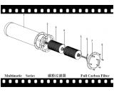 碳粉過濾器濾芯，密封墊，壓緊螺桿等